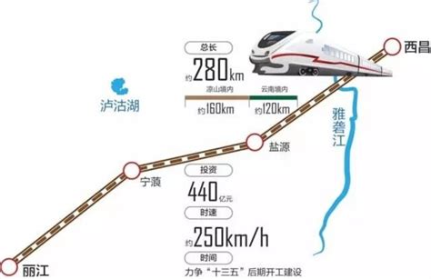 麗江到隴南火車多久：旅程時長與多重因素之探討